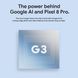 Смартфон Google Pixel 8 Pro 12/256Gb Porcelain