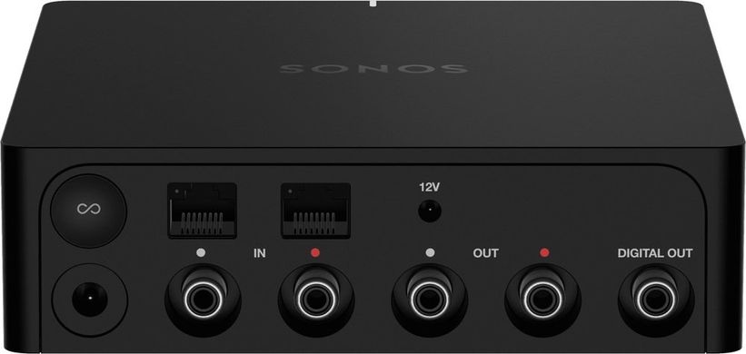Универсальный плеер Sonos Port (PORT1EU1BLK)