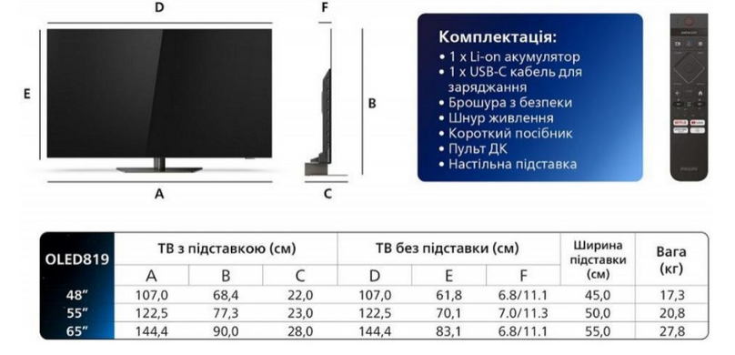 Телевизор Philips 55OLED819/12