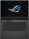 Ноутбук ASUS ROG Zephyrus G15 GA503QS-HQ047T (90NR04J2-M01030)