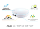 Беспроводная система Wi-Fi Asus Lyra MAP-AC2200