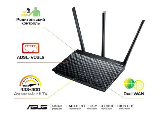 ADSL-роутер ASUS DSL-AC51