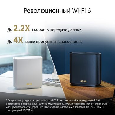 Маршрутизатор ASUS ZenWiFi XT8 1PK black AX6600 3xGE LAN 1x2.5GE WAN 1xUSB3.1 WiFi6 MESH WPA3 OFDMA