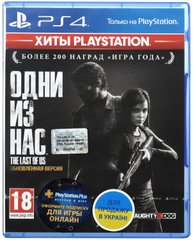 Гра The Last of Us: Оновлена ​​версія (PS4, Російська версія)