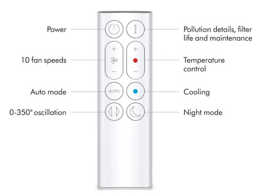 Очищувач повітря Dyson Hot+Cool Gen1 HP10 (454857-01)