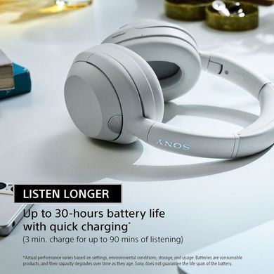 Наушники Bluetooth Sony Over-ear ULT WEAR Black (WHULT900NB.CE7)