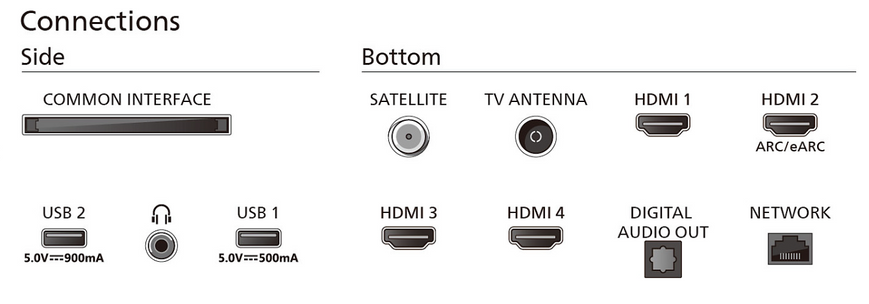 Телевізор Philips 55PUS8919/12