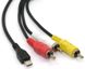 A/V кабель Sony VMC-15MR2