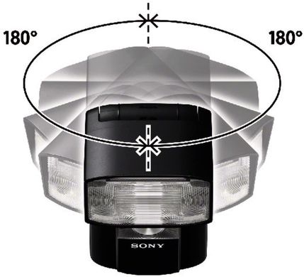 Вспышка Sony HVL-F45RM (HVLF45RM.CE7)