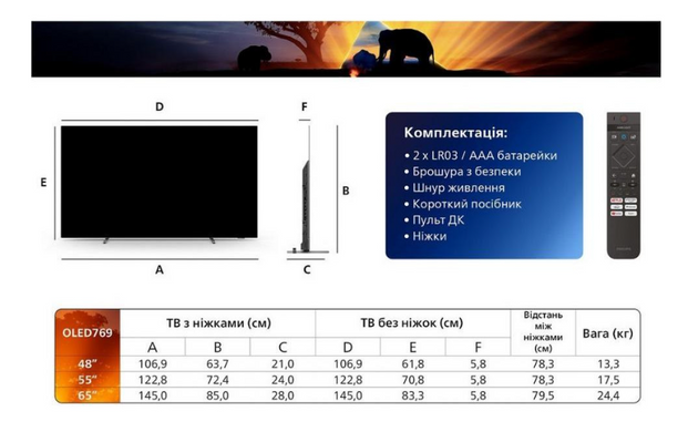 Телевизор Philips 65OLED769/12