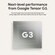 Смартфон Google Pixel 8 8/512Gb Obsidian