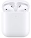 Наушники TWS Apple AirPods with Wireless Charging Case (MRXJ2RU/A)_