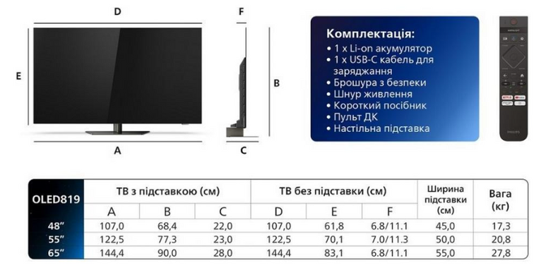 Телевизор Philips 65OLED819/12