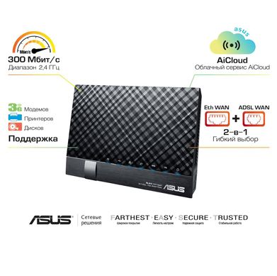ADSL-роутер Asus DSL-N17U ADSL2/2+, 300Mbps, 2xUSB 2.0