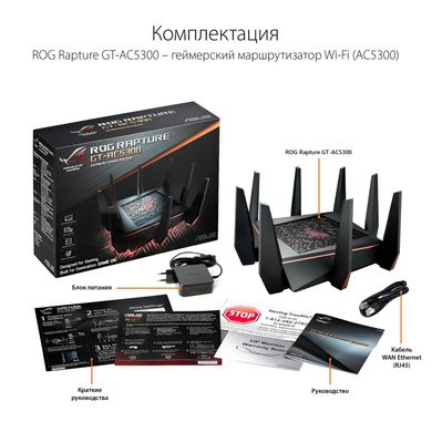 Роутер ASUS Ethernet GT-AC5300