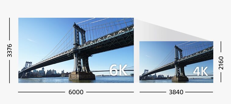 4K-видео с четкой, естественной и реалистичной картинкой