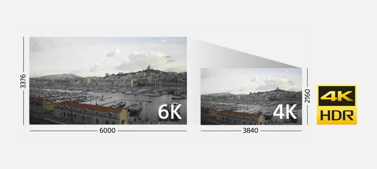 Запись 4K-видео в формате XAVC S с высокой скоростью потока