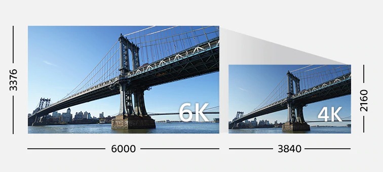 4K-видеоролики высшего качества 