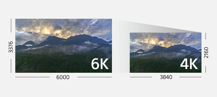Создание реалистичных 4K-видеороликов с высоким разрешением